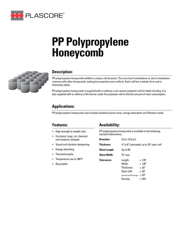 PP Polypropylene