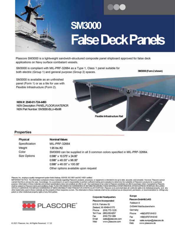 SM3000 False Deck Panels
