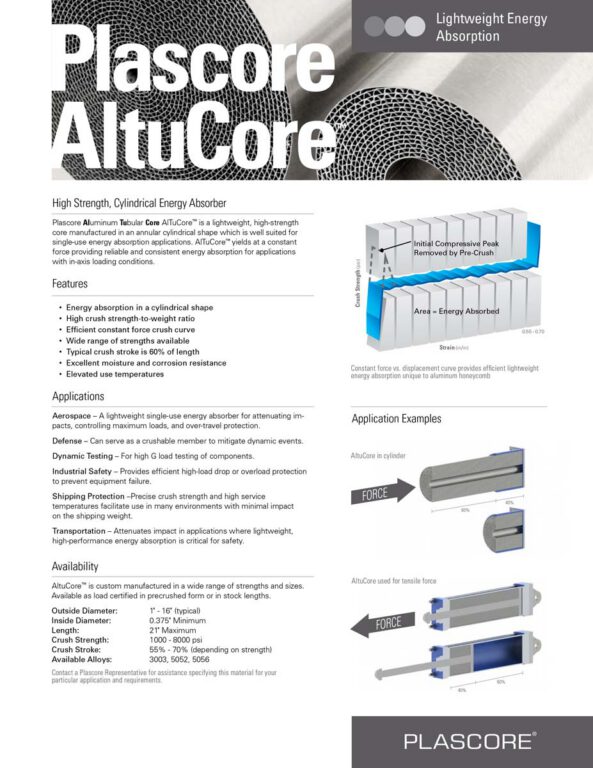 AltuCore
