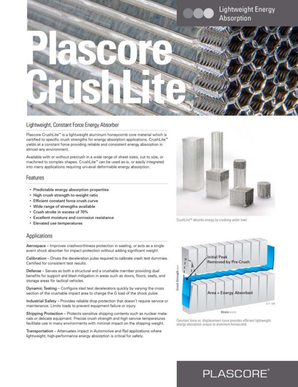 Crushlite™ (Metric)