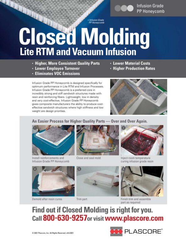 Closed Molding Lite RTM and Vacuum Infusion
